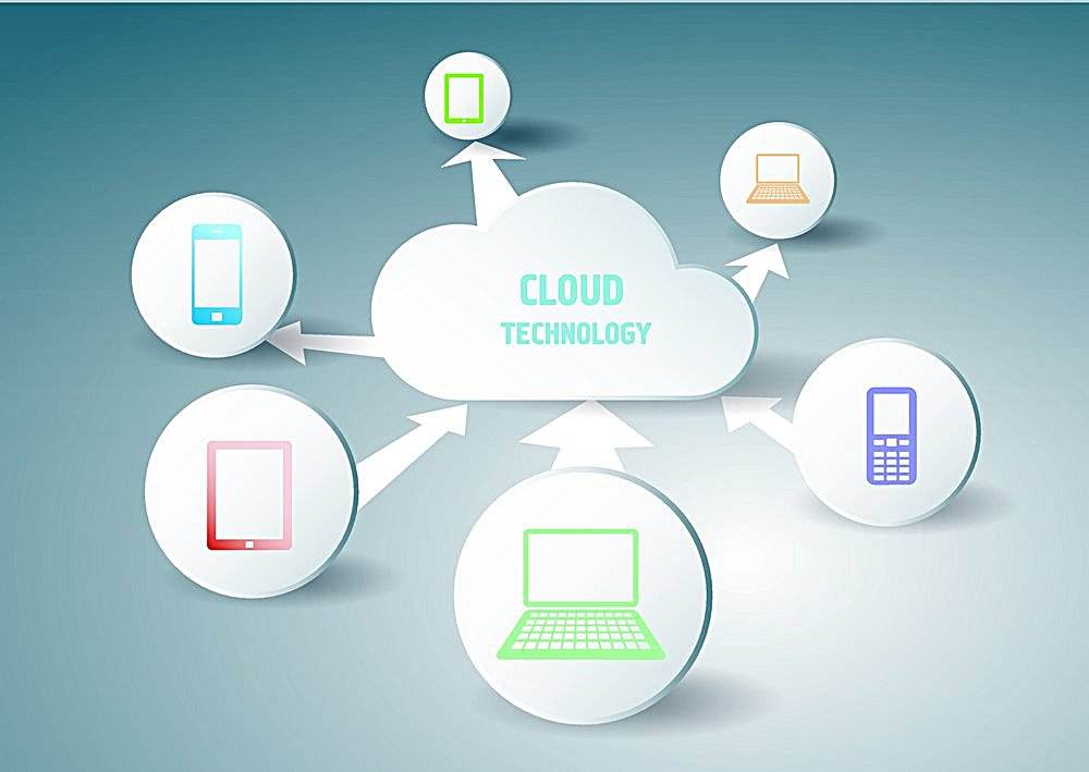 企业网盘在未来十年会成为云存储行业发展的重头戏
